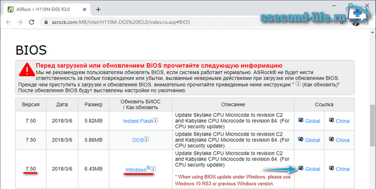 Что такое instant flash