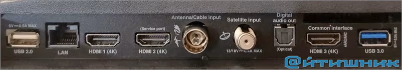 Стандартный набор разъемов для подключений на ТВ