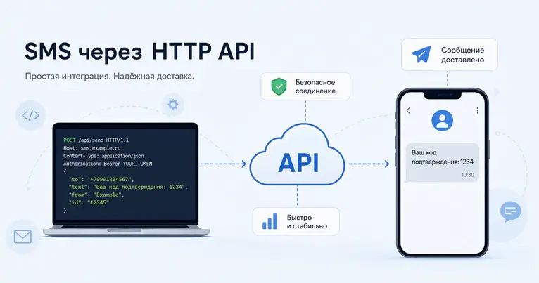SMS через HTTP API